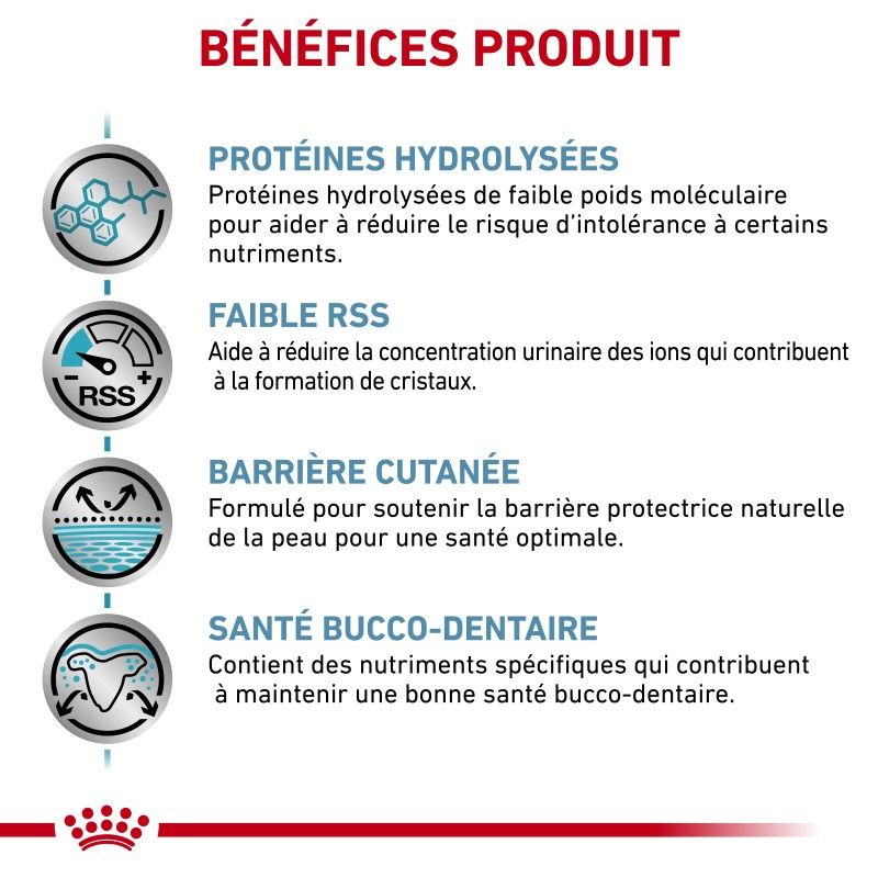 Royal canin Veterinary Diet Dog Hypoallergenic Small Dog Royal canin Veterinary Diet Dog Hypoallergenic Small Dog