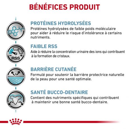Royal canin Veterinary Diet Dog Hypoallergenic Small Dog Royal canin Veterinary Diet Dog Hypoallergenic Small Dog