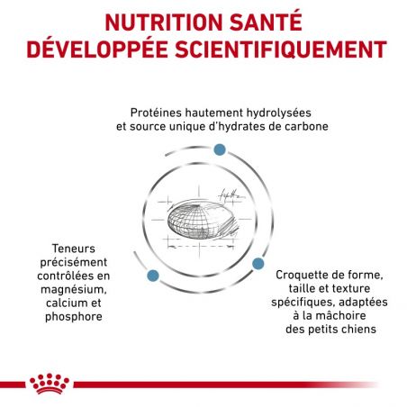 Royal canin Veterinary Diet Dog Hypoallergenic Small Dog Royal canin Veterinary Diet Dog Hypoallergenic Small Dog