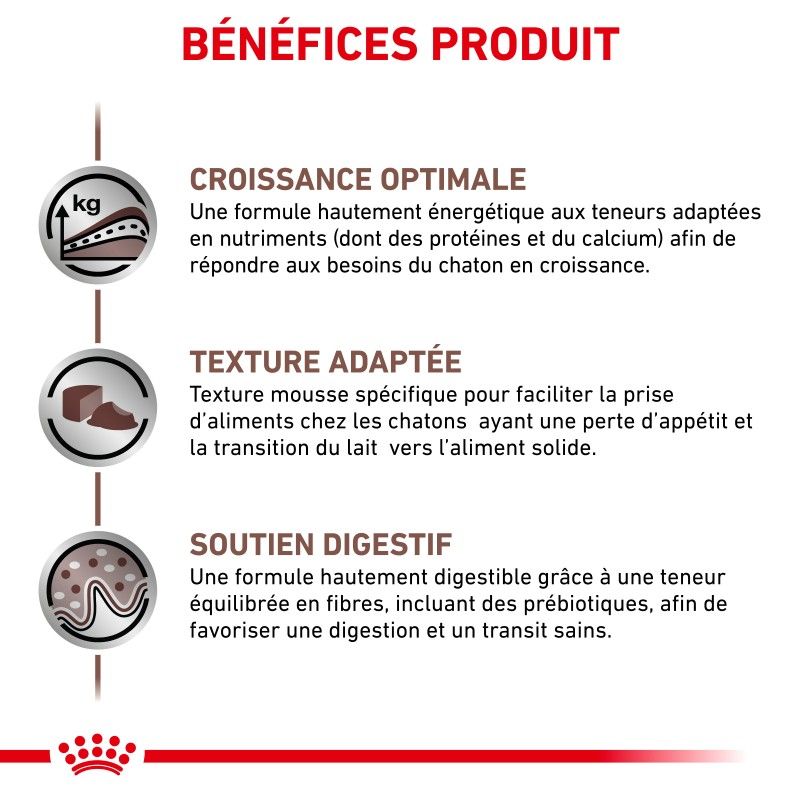 Royal Canin Veterinary Diet Cat Gastro Intestinal Kitten - 12 boites de 195 g Royal Canin Veterinary Diet Cat Gastro Intestinal Kitten - 12 boites de 195 g