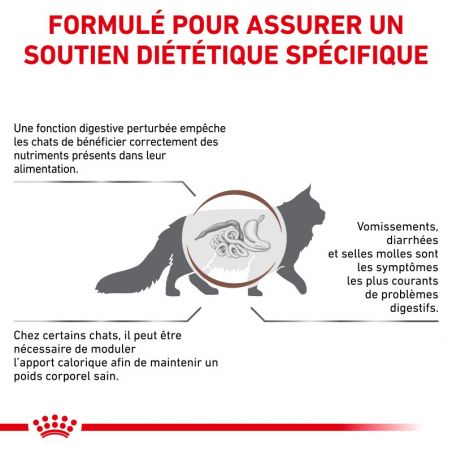 Royal Canin Veterinary Diet Cat Gastro Intestinal Moderate Calorie Royal Canin Veterinary Diet Cat Gastro Intestinal Moderate Calorie