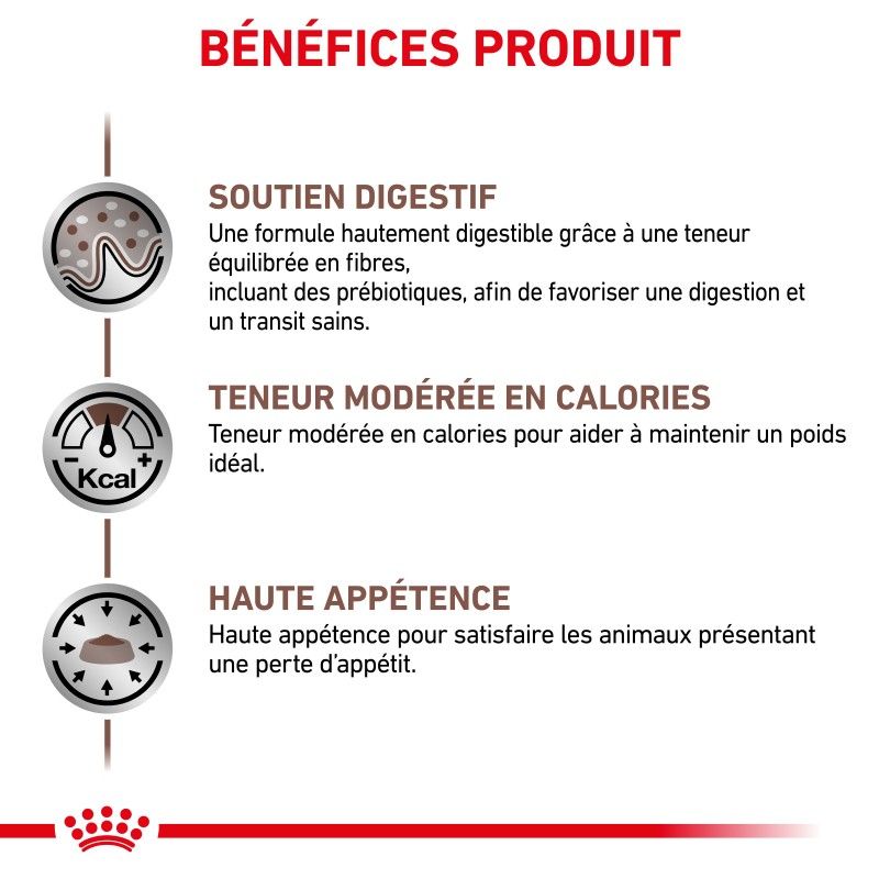 Royal Canin Veterinary Diet Cat Gastro Intestinal Moderate Calorie Royal Canin Veterinary Diet Cat Gastro Intestinal Moderate Calorie