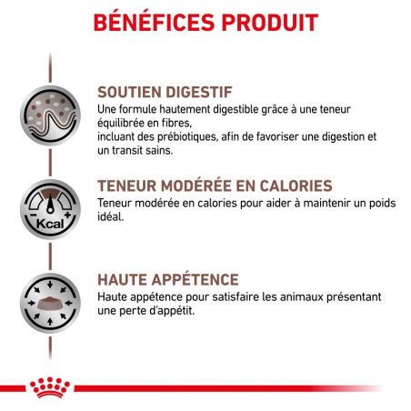 Royal Canin Veterinary Diet Cat Gastro Intestinal Moderate Calorie Royal Canin Veterinary Diet Cat Gastro Intestinal Moderate Calorie
