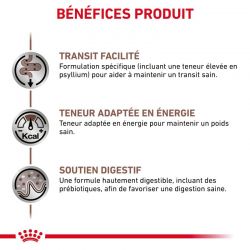 Royal Canin Veterinary Diet Cat Gastro Intestinal Fibre Response Morceaux - 12 sachets de 85 g