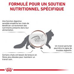 Royal Canin Veterinary Diet Cat Gastro Intestinal Fibre Response Morceaux - 12 sachets de 85 g