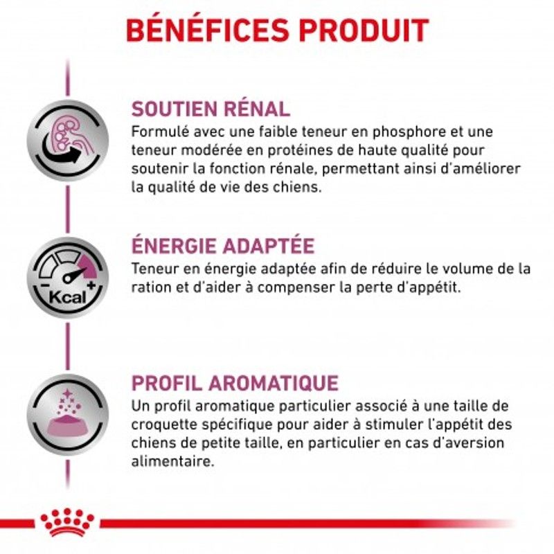 Royal canin Veterinary Diet Small Dog Renal Royal canin Veterinary Diet Small Dog Renal