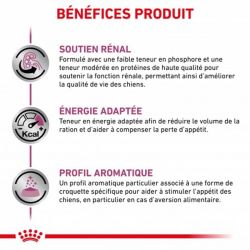 Royal Canin Veterinary Diet Dog Renal Special