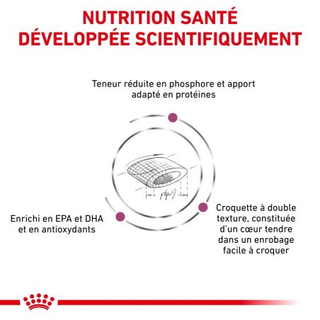 Royal Canin Veterinary Diet Cat Renal Select Royal Canin Veterinary Diet Cat Renal Select