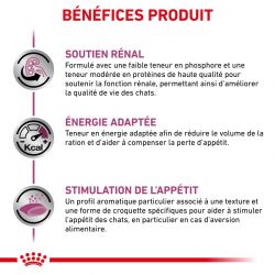 Royal Canin Veterinary Diet Cat Renal Select
