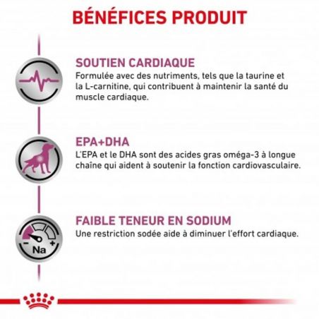 Royal Canin Veterinary Health Dog Cardiac boîtes Royal Canin Veterinary Health Dog Cardiac boîtes