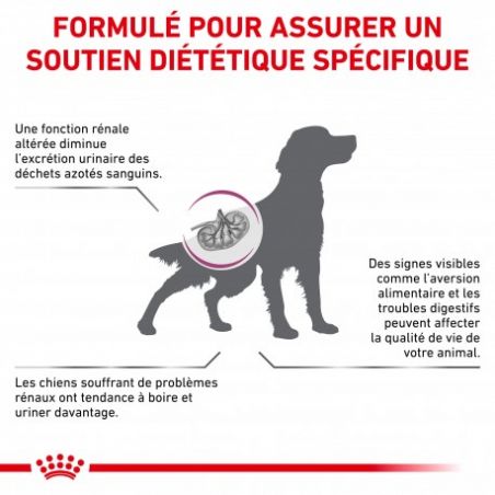 Royal Canin Veterinary Diet Dog Renal Select Royal Canin Veterinary Diet Dog Renal Select