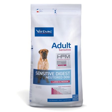 Veterinary HPM adult dog neutered sensitive digest Large & medium Veterinary HPM adult dog neutered sensitive digest Large & medium