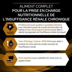 Proplan Veterinary Diets Feline NF Renal Function