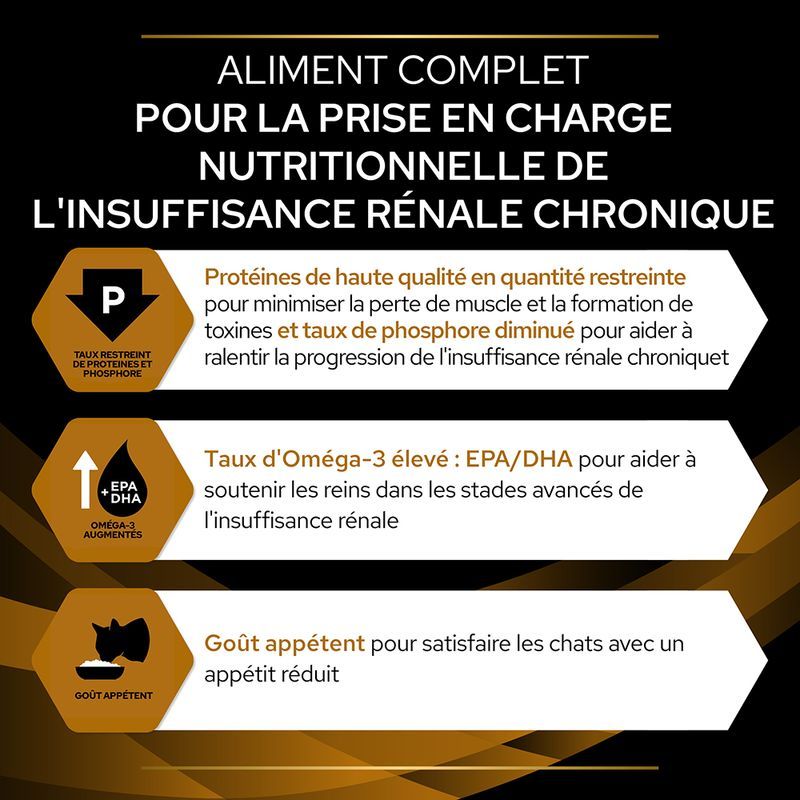 Proplan Veterinary Diets Feline NF Renal Function Proplan Veterinary Diets Feline NF Renal Function