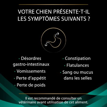 Purina Pro plan Veterinary Diet Canine EN Gastrointestinal Purina Pro plan Veterinary Diet Canine EN Gastrointestinal