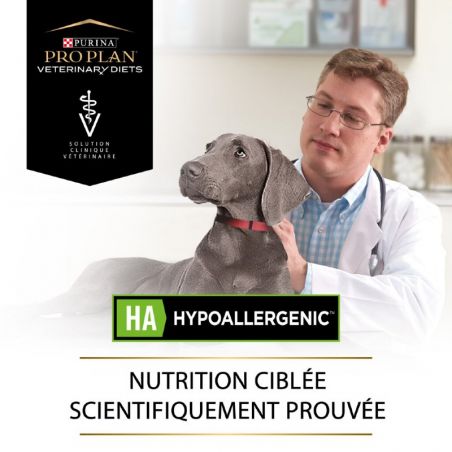 Pro Plan Veterinary Diets Canine HA Hypoallergenic Pro Plan Veterinary Diets Canine HA Hypoallergenic