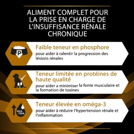 Pro Plan Veterinary Diets Canine NF Renal Function Pro Plan Veterinary Diets Canine NF Renal Function