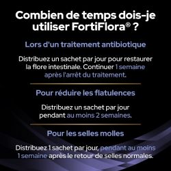 Pro Plan Fortiflora pour chien