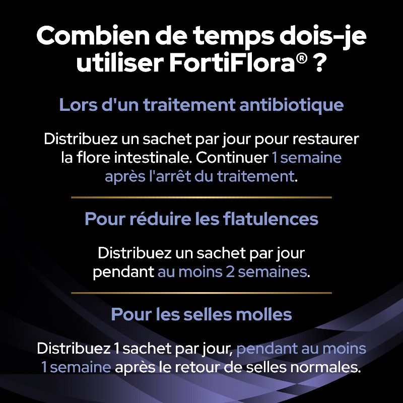 Pro Plan Fortiflora pour chien Pro Plan Fortiflora pour chien