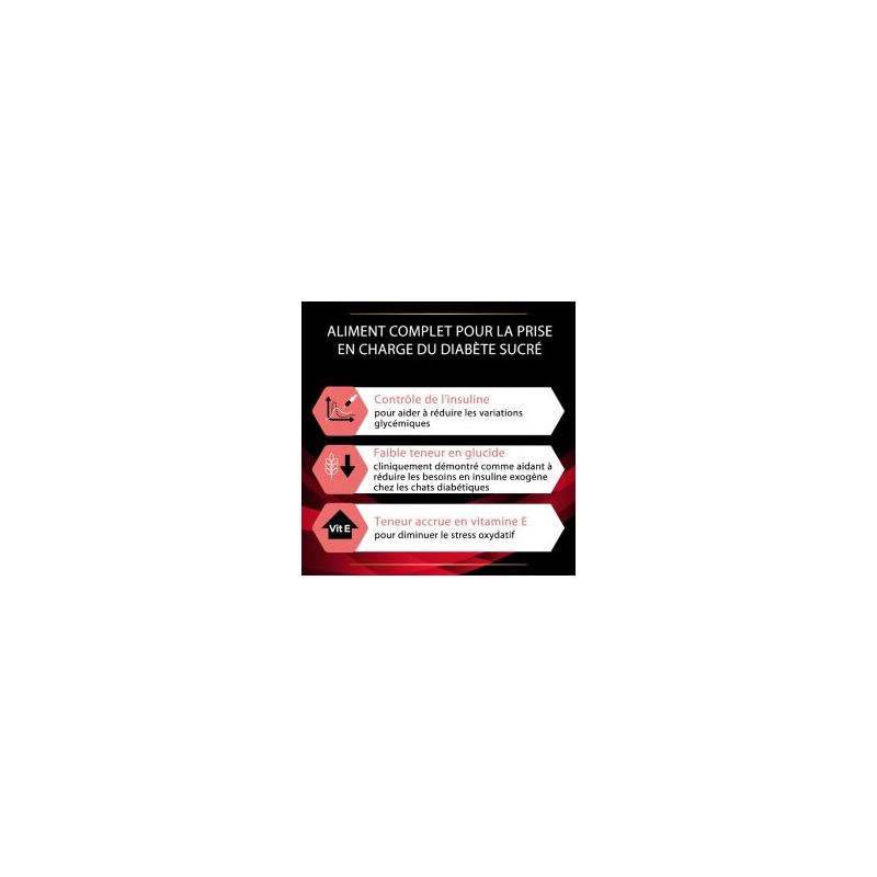 Pro Plan Veterinary Diets Feline DM Stox Diabetes Management - 24 boites de 195 g Pro Plan Veterinary Diets Feline DM Stox Diabetes Management - 24 boites de 195 g
