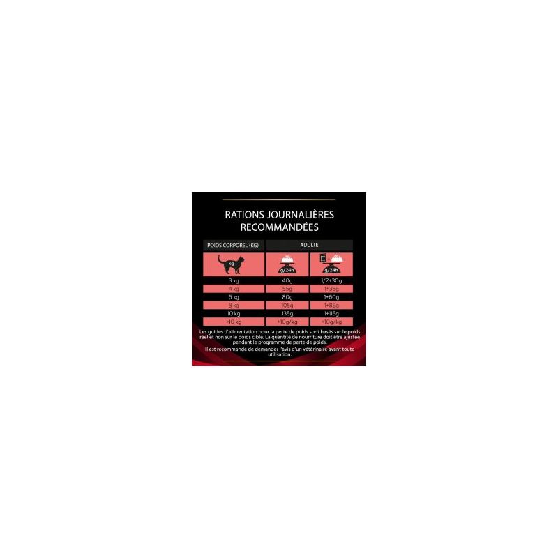 Pro Plan Veterinary Diets Feline DM Stox Diabetes Management - 24 boites de 195 g Pro Plan Veterinary Diets Feline DM Stox Diabetes Management - 24 boites de 195 g