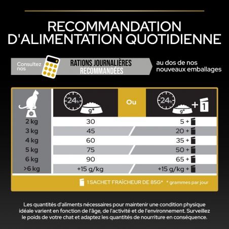 Pro Plan Chat Adult light à la dinde Pro Plan Chat Adult light à la dinde