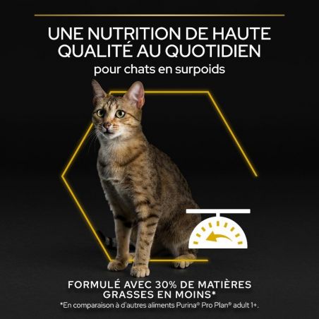 Pro Plan Chat Adult light à la dinde Pro Plan Chat Adult light à la dinde