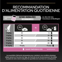 Purina Proplan Chat Delicate OptiDigest à la dinde