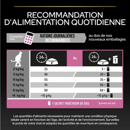 Purina Proplan Chat Delicate OptiDigest à la dinde Purina Proplan Chat Delicate OptiDigest à la dinde