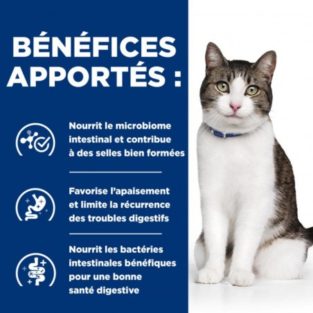 Hill's prescription diet Gastrointestinal Biome Stress pour chat au Poulet - JungleVet Hill's prescription diet Gastrointestinal Biome Stress pour chat au Poulet - JungleVet