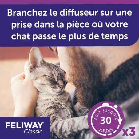 Feliway Classic diffuseur