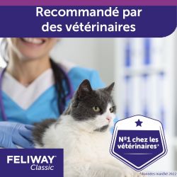 Feliway Classic diffuseur