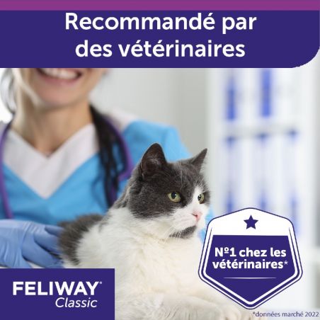 Feliway Classic diffuseur