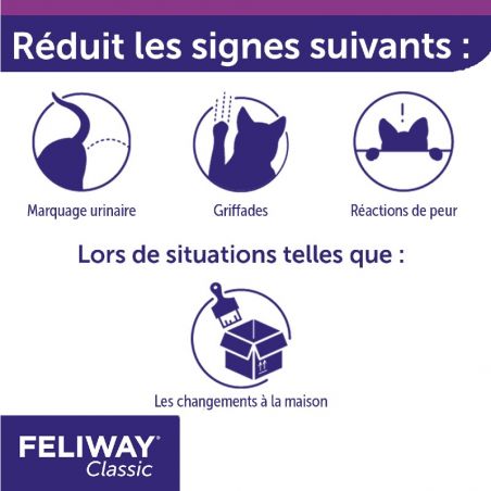 Feliway Classic diffuseur