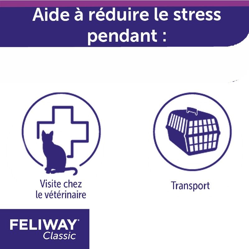 Feliway spray classic Feliway spray classic