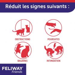 Feliway friends diffuseur