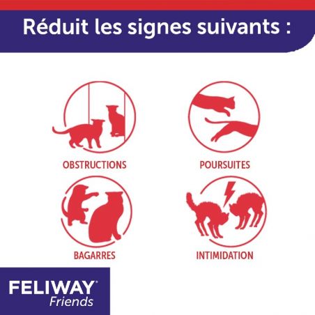 Feliway friends diffuseur