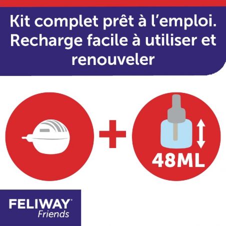 Feliway friends diffuseur