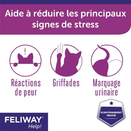 Diffuseur Feliway Help Diffuseur Feliway Help