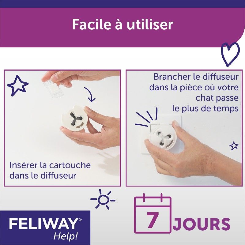 Diffuseur Feliway Help Diffuseur Feliway Help