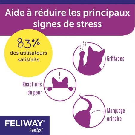Diffuseur Feliway Help Diffuseur Feliway Help