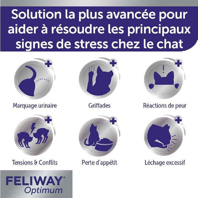Feliway Optimum Feliway Optimum
