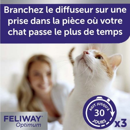 Feliway Optimum Feliway Optimum