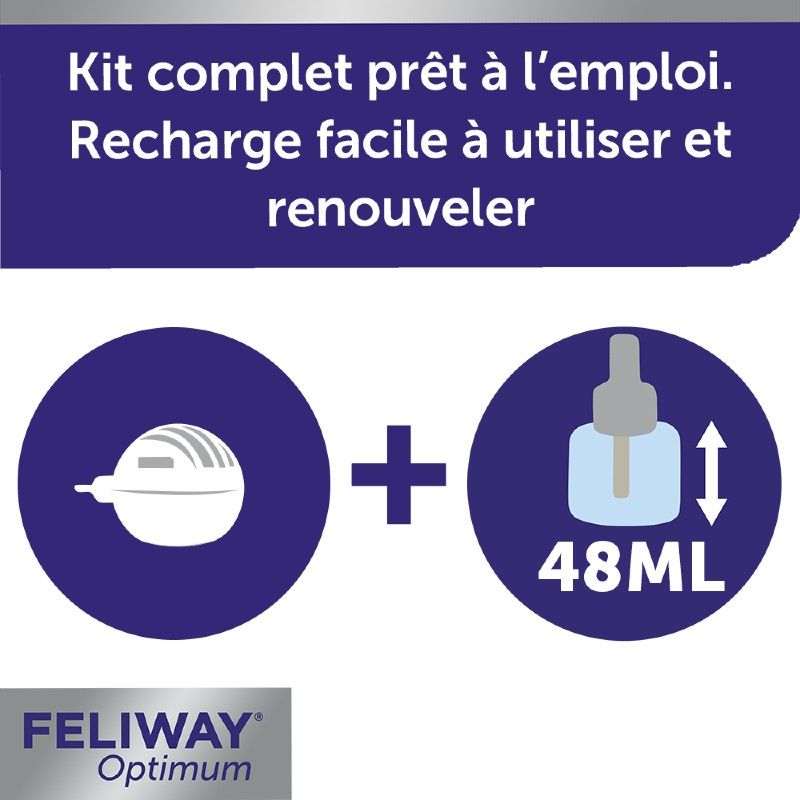 Feliway Optimum Feliway Optimum