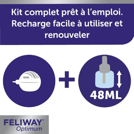 Feliway Optimum Feliway Optimum