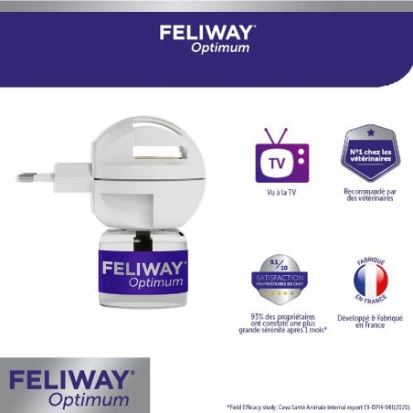 Feliway Optimum Feliway Optimum