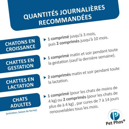 Pet Phos Felin Croissance Pet Phos Felin Croissance