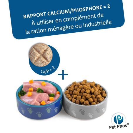 Pet Phos canin Croissance Ca/P 2 grands chiens Boite de 100 cp Pet Phos canin Croissance Ca/P 2 grands chiens Boite de 100 cp