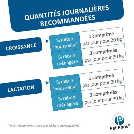 Pet Phos canin Croissance Ca/P 2 grands chiens Boite de 100 cp Pet Phos canin Croissance Ca/P 2 grands chiens Boite de 100 cp