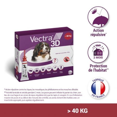 Vectra 3D chiens de plus de 40 kg Vectra 3D chiens de plus de 40 kg